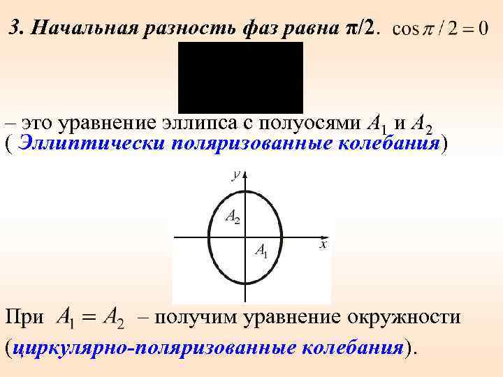 Уравнение окружности эллипса