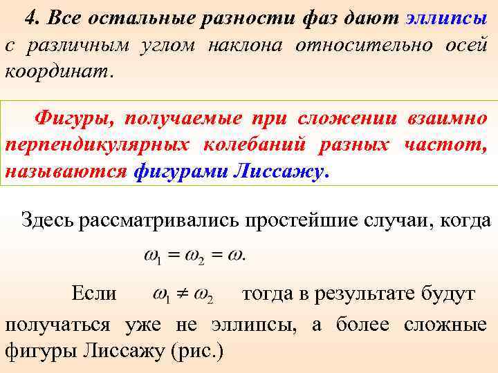4. Все остальные разности фаз дают эллипсы с различным углом наклона относительно осей координат.