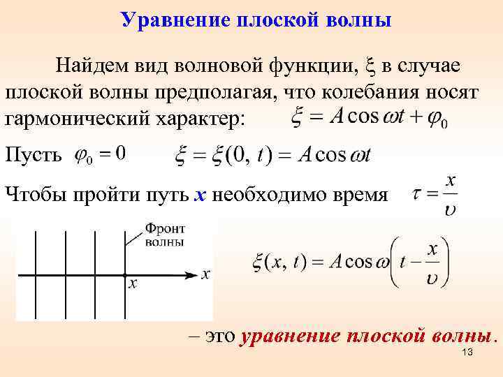 Уравнение плоской волны Найдем вид волновой функции, в случае плоской волны предполагая, что колебания