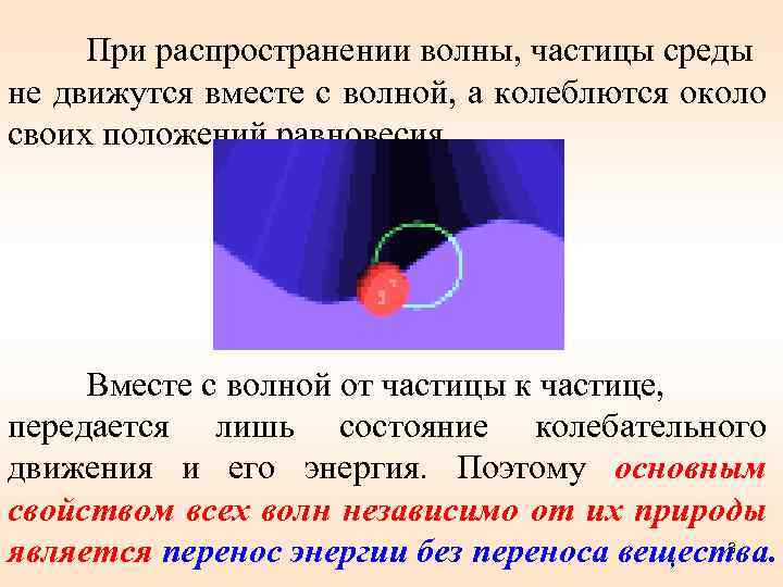 При распространении волны, частицы среды не движутся вместе с волной, а колеблются около своих