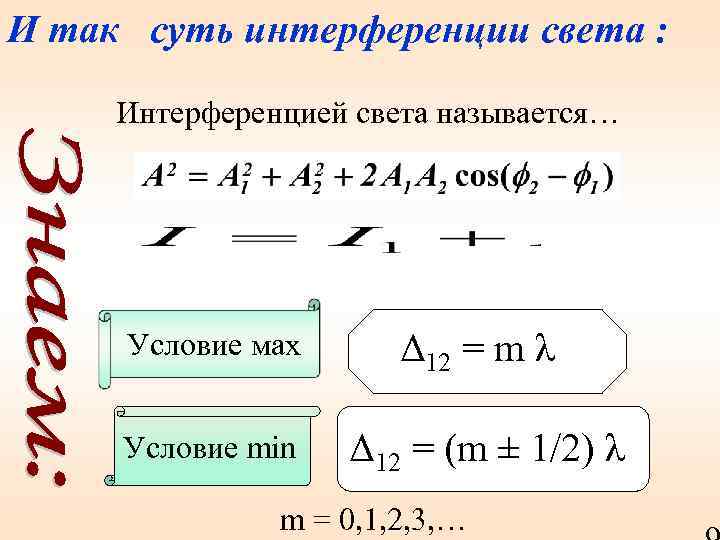 И так суть интерференции света : Интерференцией света называется… Условие мах Условие min Δ