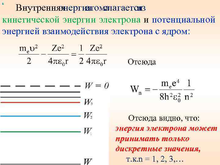 Энергия электрона