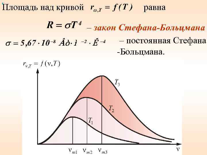 х Площадь над кривой равна – закон Стефана-Больцмана – постоянная Стефана -Больцмана. 