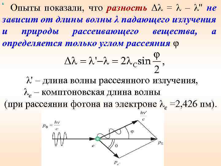 х Опыты показали, что разность Δλ = λ – λ'' не зависит от длины