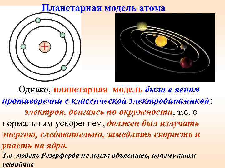 Атомы в классической физике. Планетарная модель водорода. Планетарная модель атома. Планетарная модель атома Резерфорда. Планетарная модель строения атома.