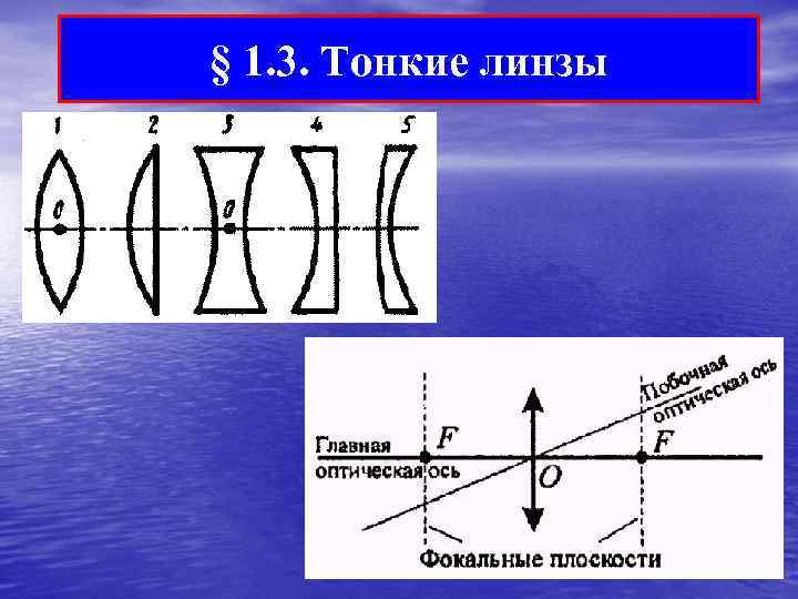 § 1. 3. Тонкие линзы 
