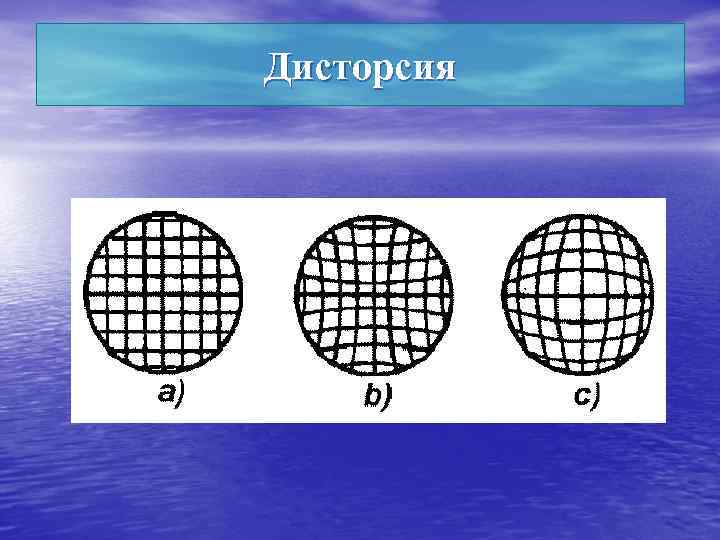 Дисторсия 