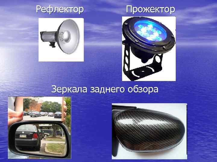 Рефлектор Прожектор Зеркала заднего обзора 