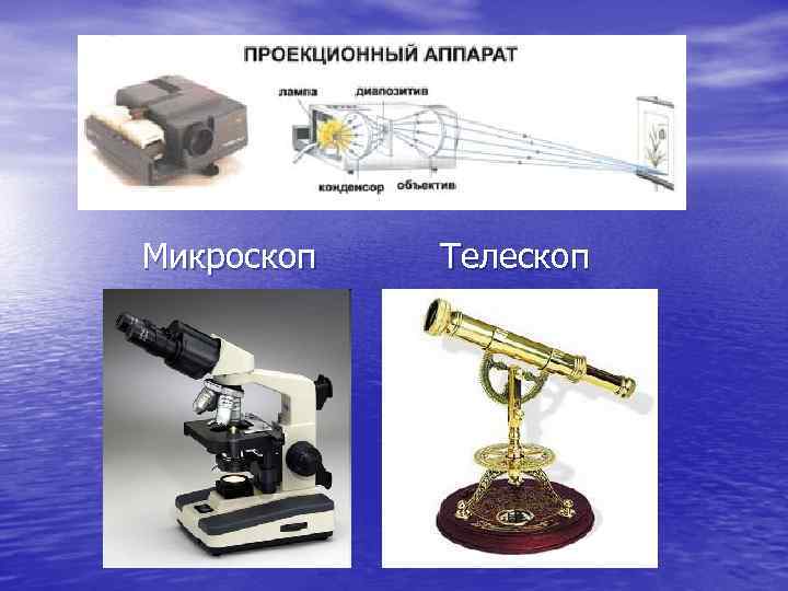 Микроскоп Телескоп 