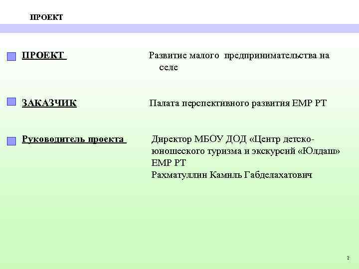 ПРОЕКТ Развитие малого предпринимательства на селе ЗАКАЗЧИК Палата перспективного развития ЕМР РТ Руководитель проекта