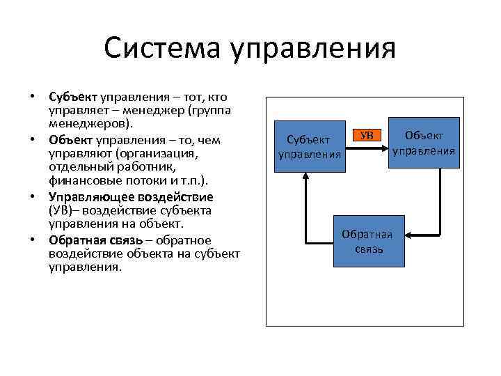 Система управления • Субъект управления – тот, кто управляет – менеджер (группа менеджеров). •