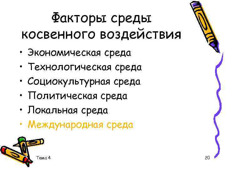 Факторы среды косвенного воздействия • • • Экономическая среда Технологическая среда Социокультурная среда Политическая