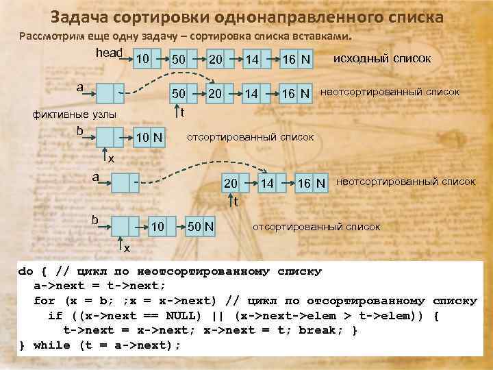 Задача сортировки однонаправленного списка Рассмотрим еще одну задачу – сортировка списка вставками. head 10