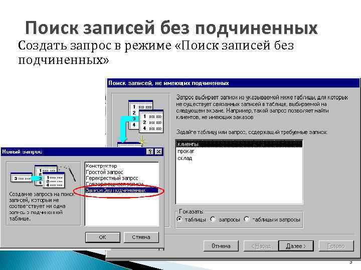 Поиск записей без подчиненных Создать запрос в режиме «Поиск записей без подчиненных» 10 3