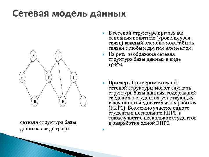 Сетевая модель данных сетевая структура базы данных в виде графа В сетевой структуре при