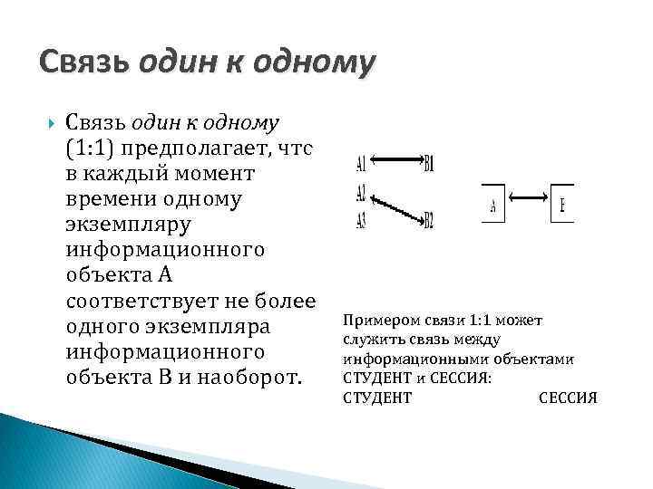 Связь один к одному (1: 1) предполагает, что в каждый момент времени одному экземпляру