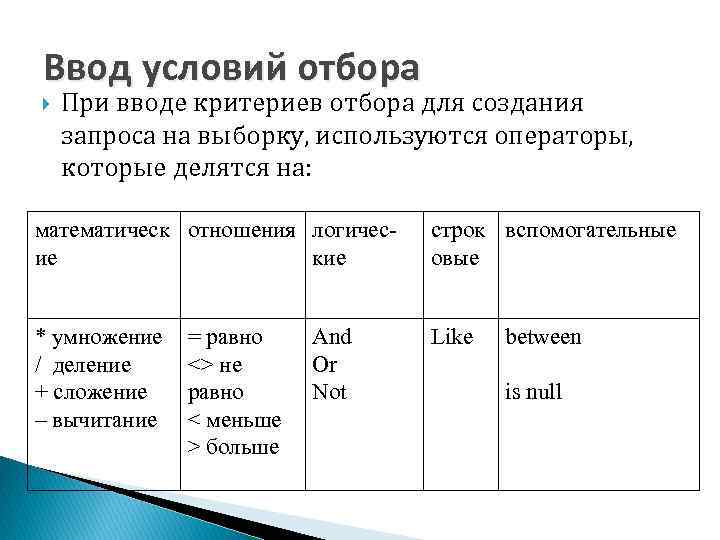 Ввод условий отбора При вводе критериев отбора для создания запроса на выборку, используются операторы,