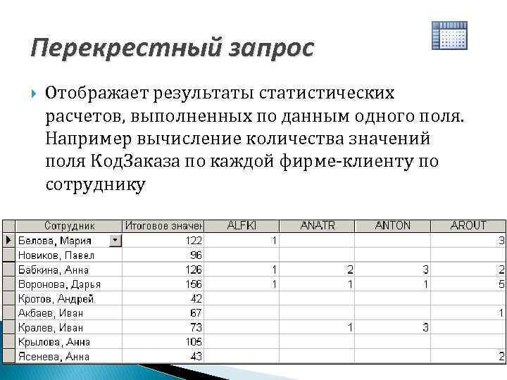 Перекрестный запрос Отображает результаты статистических расчетов, выполненных по данным одного поля. Например вычисление количества