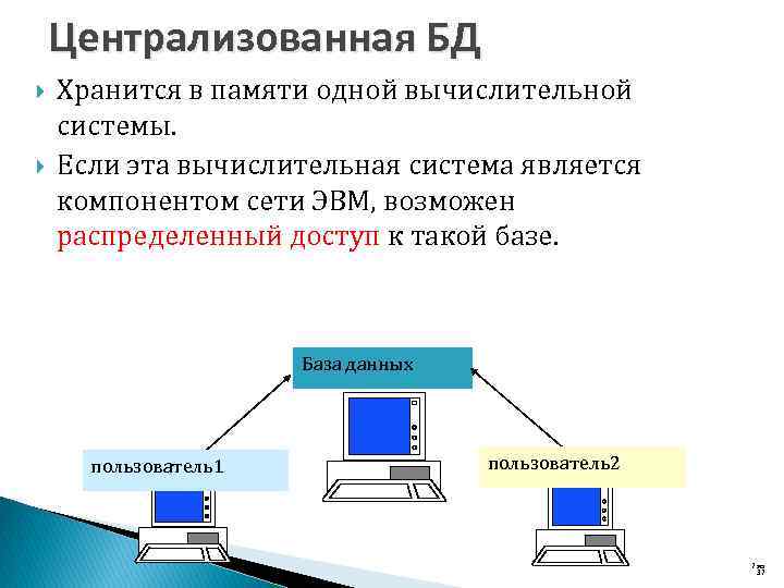 Централизованная БД Хранится в памяти одной вычислительной системы. Если эта вычислительная система является компонентом