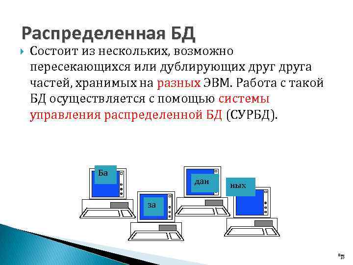 Распределенная БД Состоит из нескольких, возможно пересекающихся или дублирующих друга частей, хранимых на разных