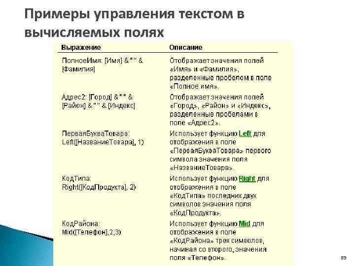 Примеры управления текстом в вычисляемых полях 89 