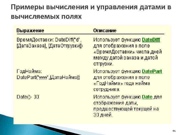 Примеры вычисления и управления датами в вычисляемых полях 91 