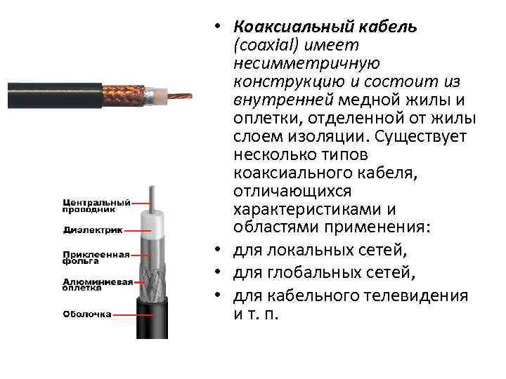  • Коаксиальный кабель (coaxial) имеет несимметричную конструкцию и состоит из внутренней медной жилы