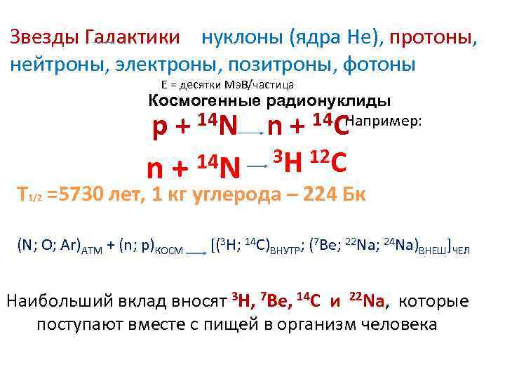 Звезды Галактики нуклоны (ядра Не), протоны, нейтроны, электроны, позитроны, фотоны Е = десятки Мэ.