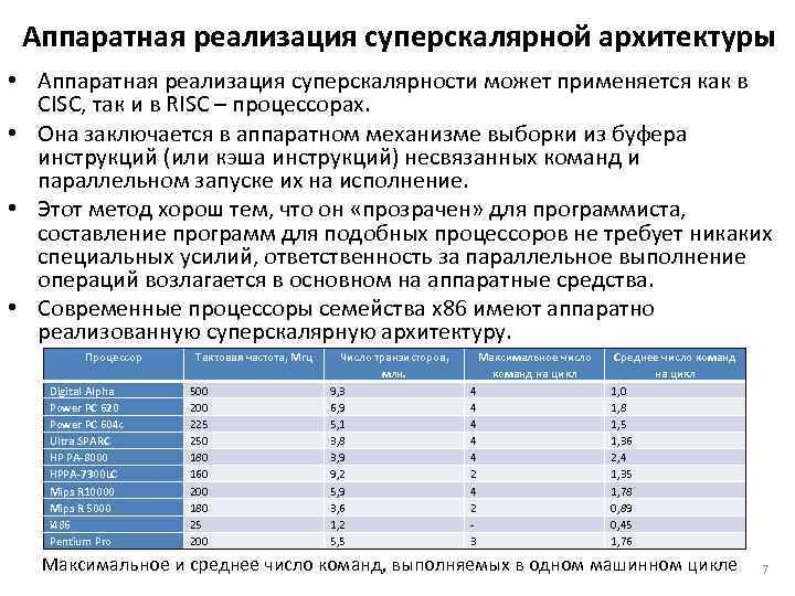 Аппаратная реализация суперскалярной архитектуры • Аппаратная реализация суперскалярности может применяется как в CISC, так