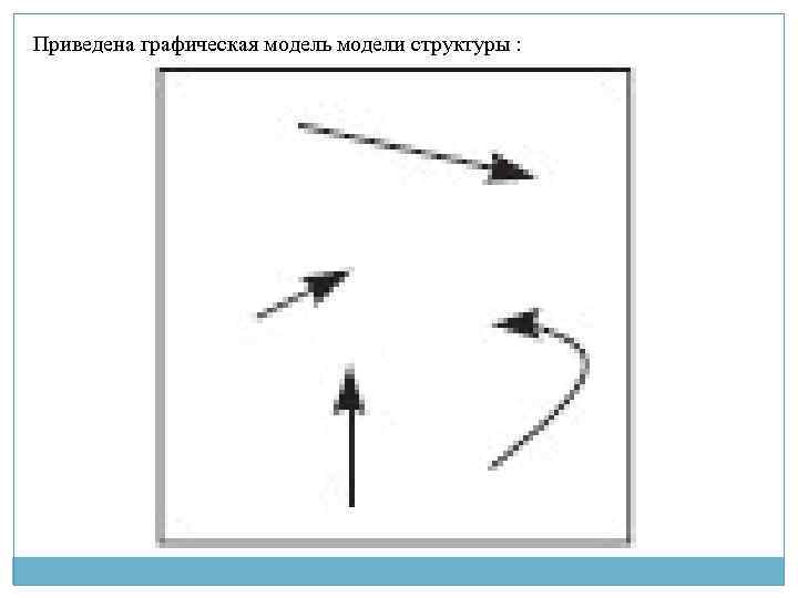 Приведена графическая модель модели структуры : 