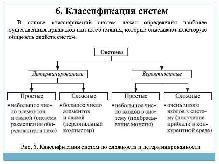 6. Классификация систем В основе классификаций систем лежат определения наиболее существенных признаков или их