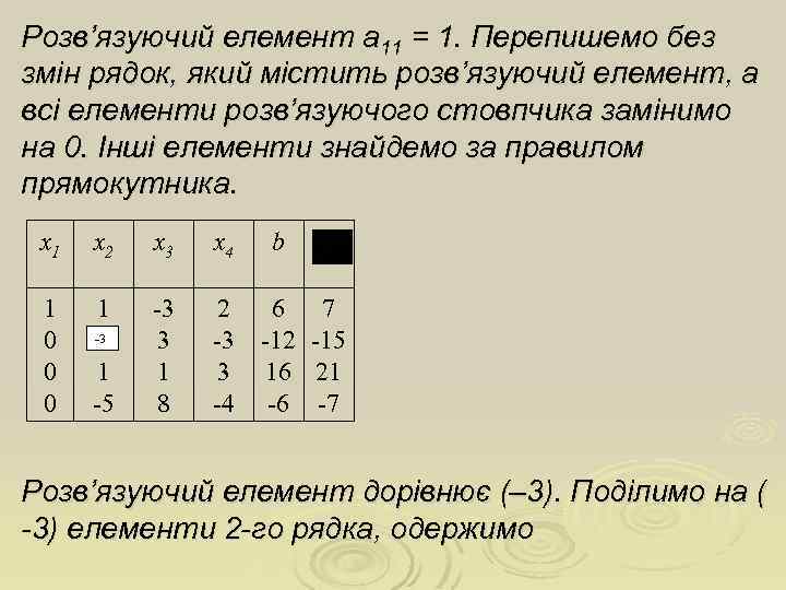 Розв’язуючий елемент a 11 = 1. Перепишемо без змін рядок, який містить розв’язуючий елемент,
