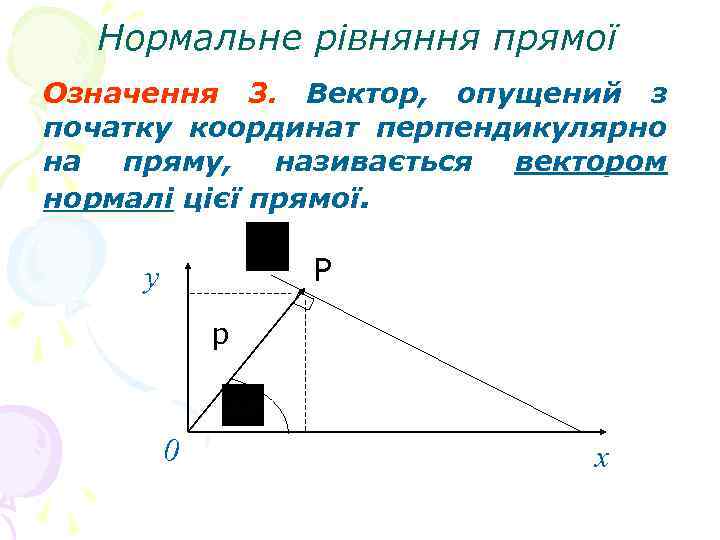 Нормальне рівняння прямої Означення 3. Вектор, опущений з початку координат перпендикулярно на пряму, називається