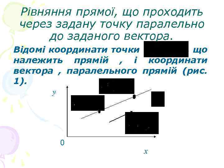 Рівняння прямої, що проходить через задану точку паралельно до заданого вектора. Відомі координати точки