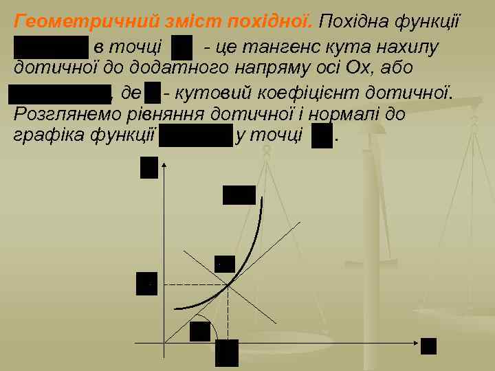 Геометричний зміст похідної. Похідна функції в точці - це тангенс кута нахилу дотичної до