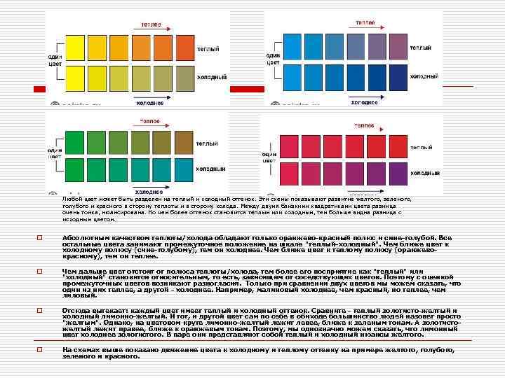 Любой цвет может быть разделен на теплый и холодный оттенок. Эти схемы показывают развитие