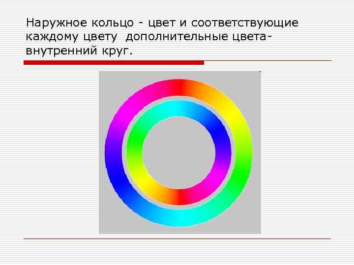 Наружное кольцо - цвет и соответствующие каждому цвету дополнительные цветавнутренний круг. 