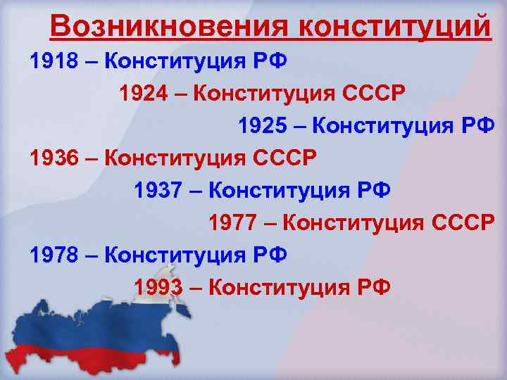Возникновения конституций 1918 – Конституция РФ 1924 – Конституция СССР 1925 – Конституция РФ