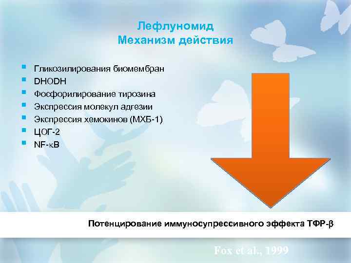 Лефлуномид Механизм действия § § § § Гликозилирования биомембран DHODH Фосфорилирование тирозина Экспрессия молекул