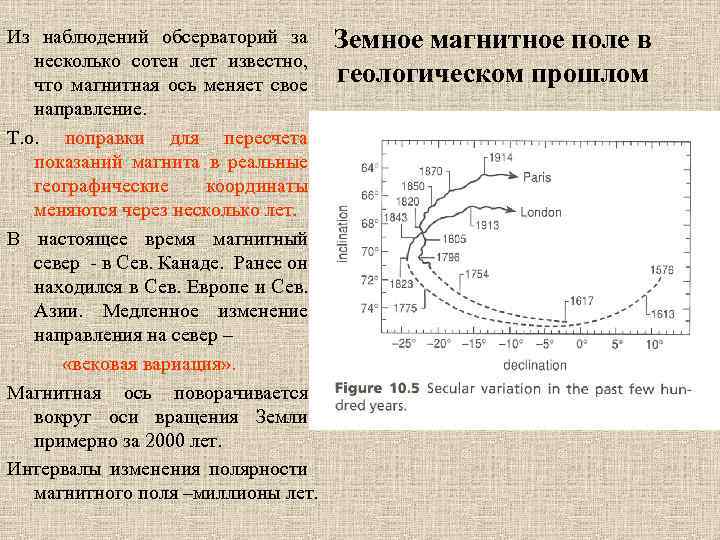 Из наблюдений обсерваторий за несколько сотен лет известно, что магнитная ось меняет свое направление.