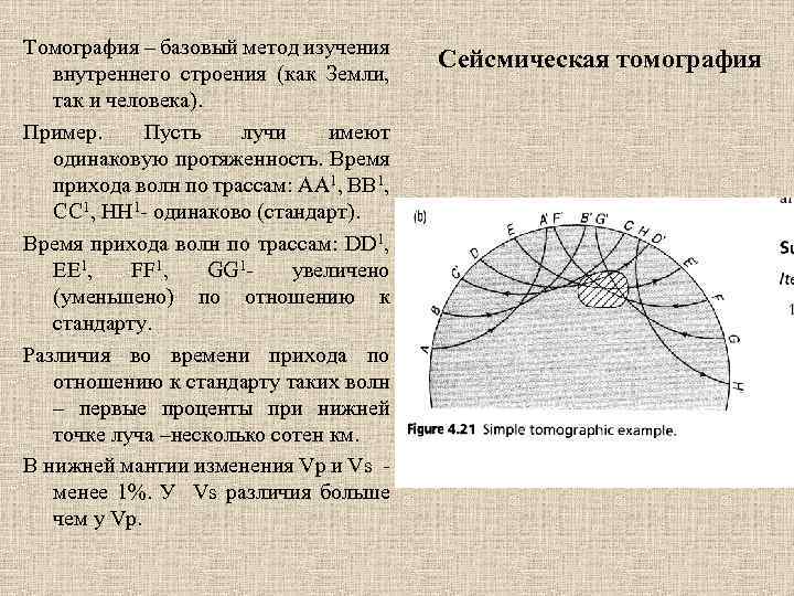 Томография – базовый метод изучения внутреннего строения (как Земли, так и человека). Пример. Пусть