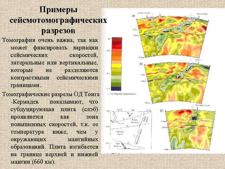 Примеры сейсмотомографических разрезов Томография очень важна, так как может фиксировать вариации сейсмических скоростей, латеральные