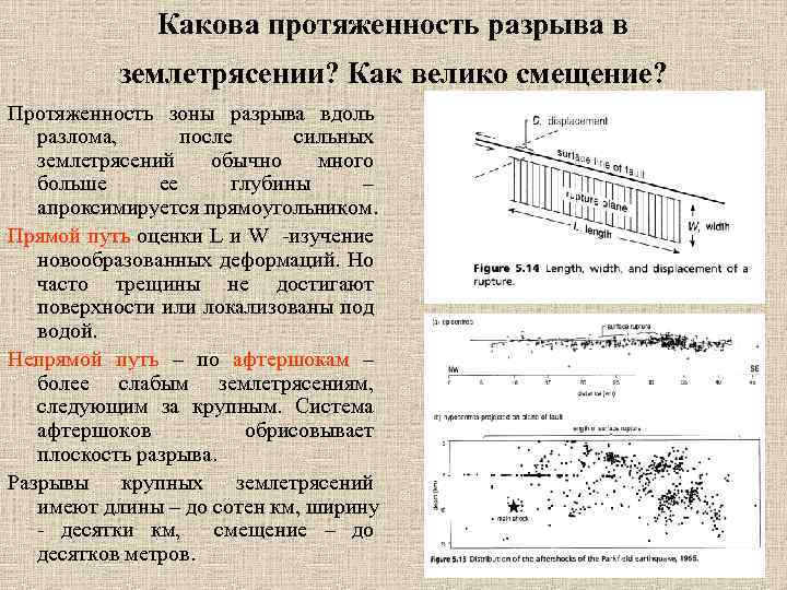 Какова протяженность разрыва в землетрясении? Как велико смещение? Протяженность зоны разрыва вдоль разлома, после