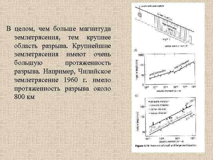 В целом, чем больше магнитуда землетрясения, тем крупнее область разрыва. Крупнейшие землетрясения имеют очень