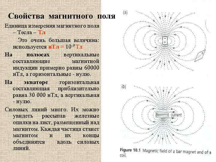 Свойства магнитного поля Единица измерения магнитного поля – Тесла – Тл Это очень большая