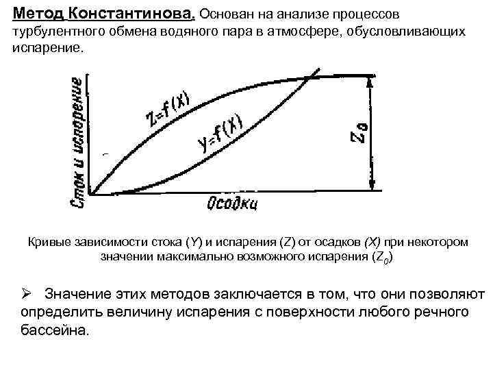 Метод Константинова. Основан на анализе процессов турбулентного обмена водяного пара в атмосфере, обусловливающих испарение.