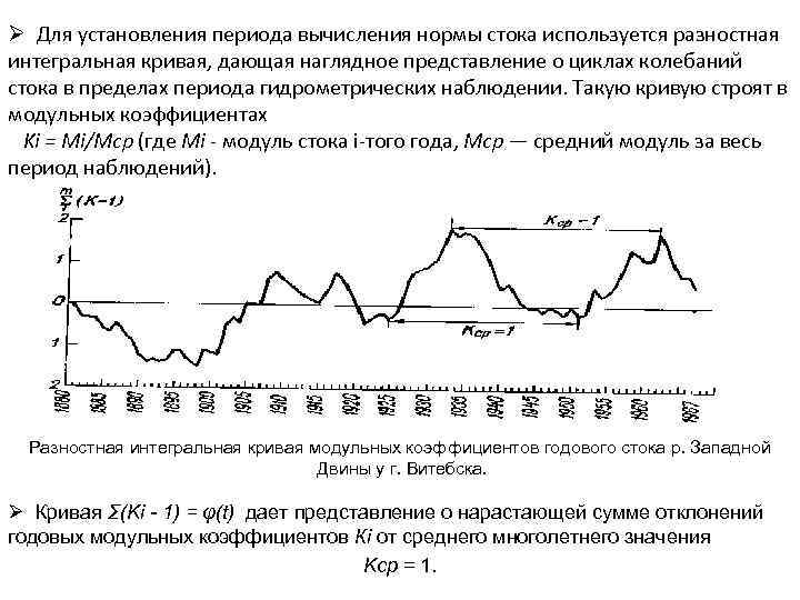 Ø Для установления периода вычисления нормы стока используется разностная интегральная кривая, дающая наглядное представление