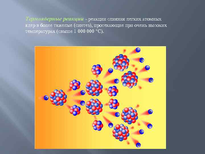 Термоядерные реакции ˗ реакции слияния легких атомных ядер в более тяжелые (синтез), протекающие при