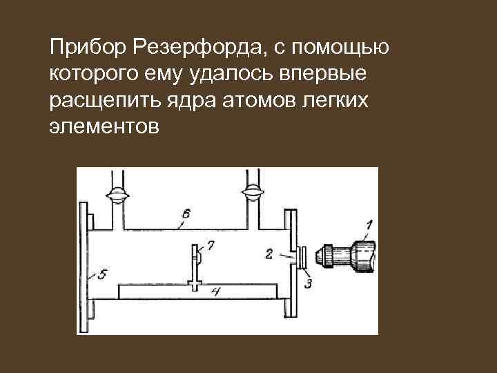  Прибор Резерфорда, с помощью которого ему удалось впервые расщепить ядра атомов легких элементов