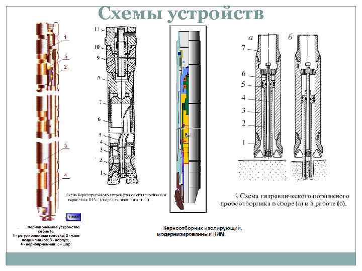 Схемы устройств 